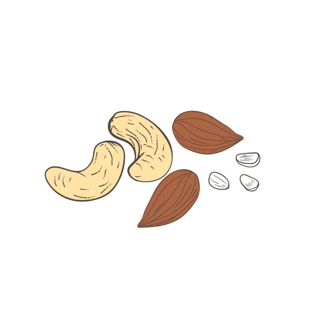 Dates